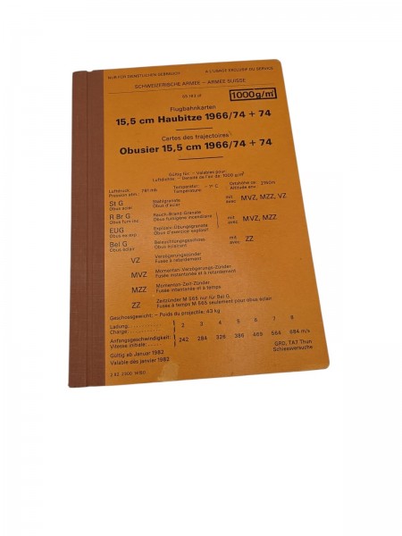 Flugbahnkarte 15,5cm Haubitze 1966/74+74