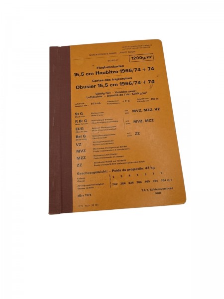 Flugbahnkarte 15,5cm Haubitze 1966/74+74