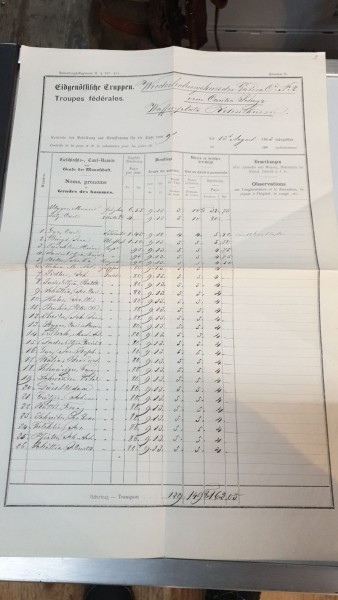 Alte Papier der CH-Armee 13.August 1863